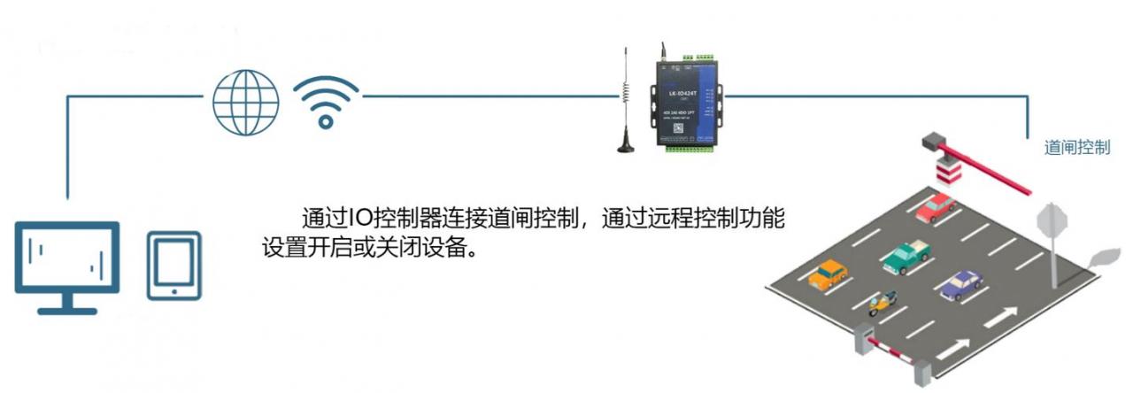 蓝牙共享网络设置_网络设置