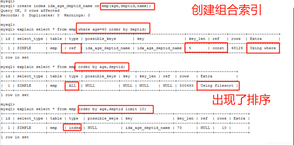 mysql 排序优化_排序