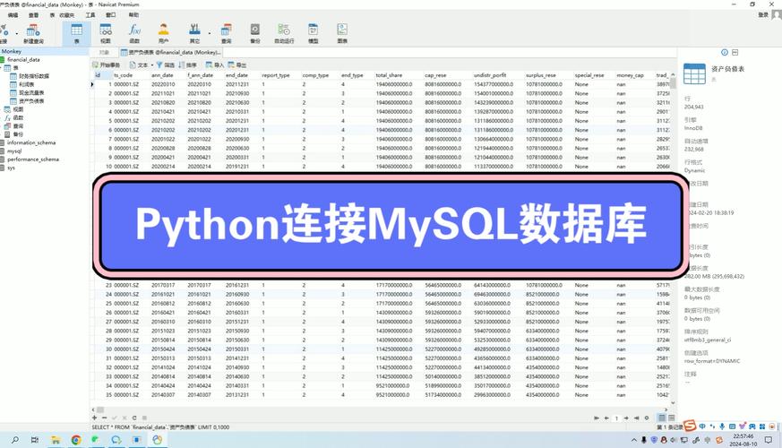 mysql连接数据库代码_配置云数据库MySQL/MySQL数据库连接