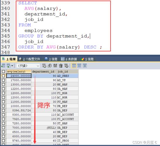 mysql数据库如何分组查询_分组查询