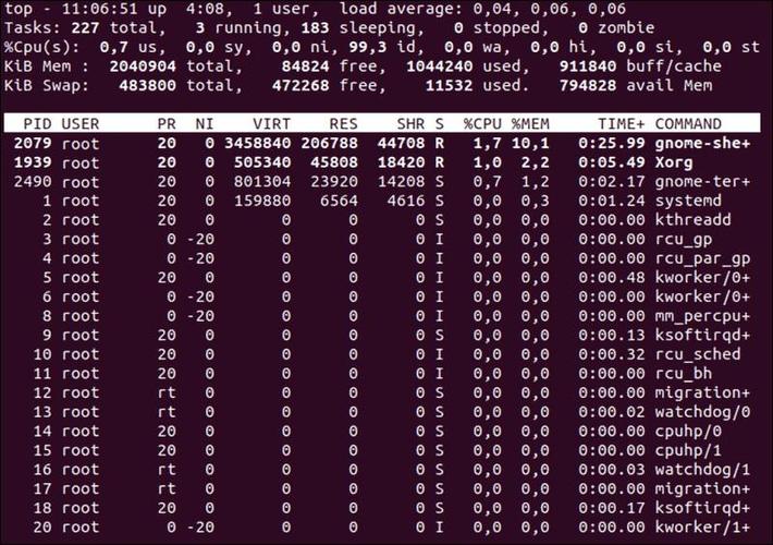 linux查看内存条数_查看系统内存