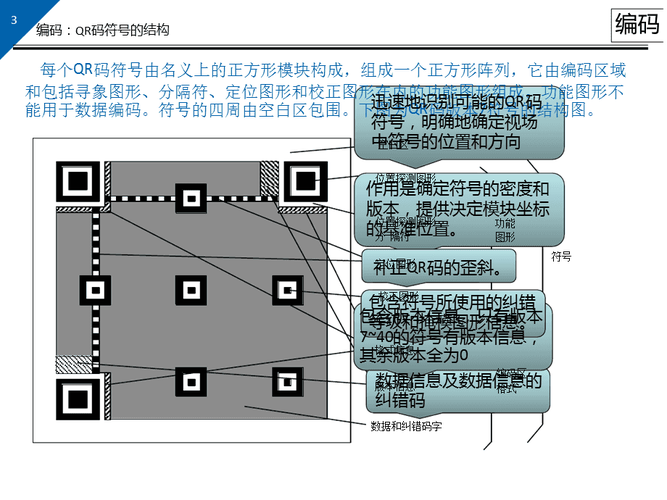 linux二维码解码 _逻辑解码