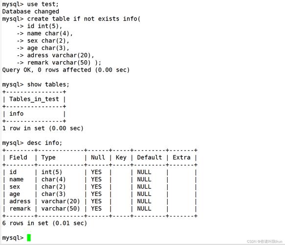 linux 创建mysql数据库_创建MySQL数据库