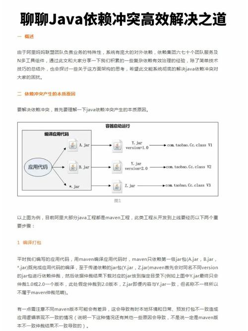 mapreduce jar包依赖项_制作依赖包