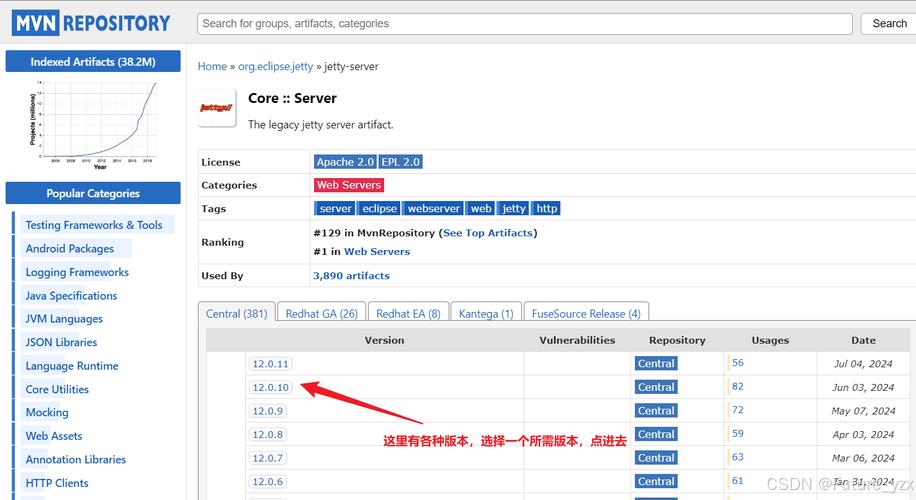 mapreduce jar包依赖项_制作依赖包