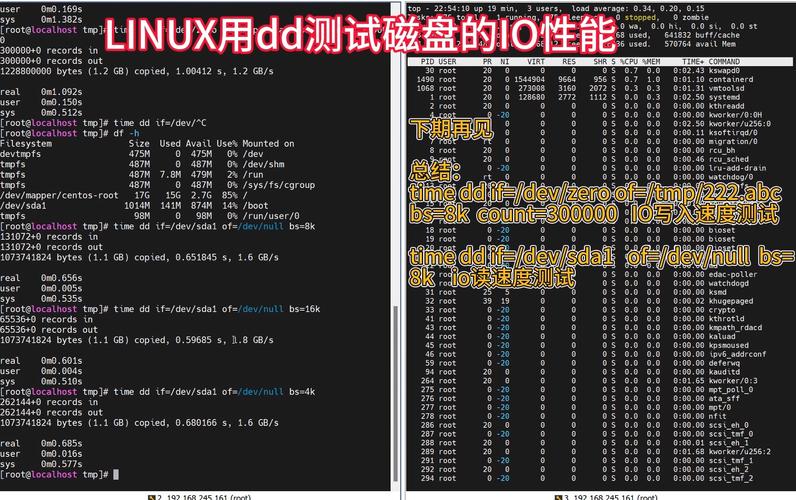 linux c 性能测试_Linux云服务器网络性能测试方法