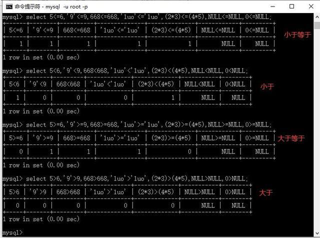 mysql判断字符串包含_分支判断