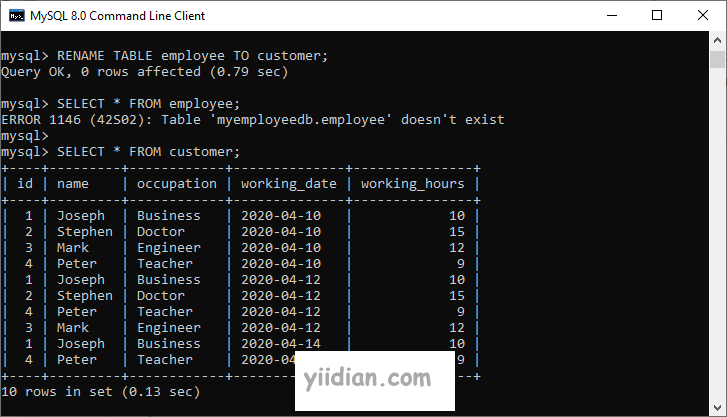 mysql 重命名_重命名