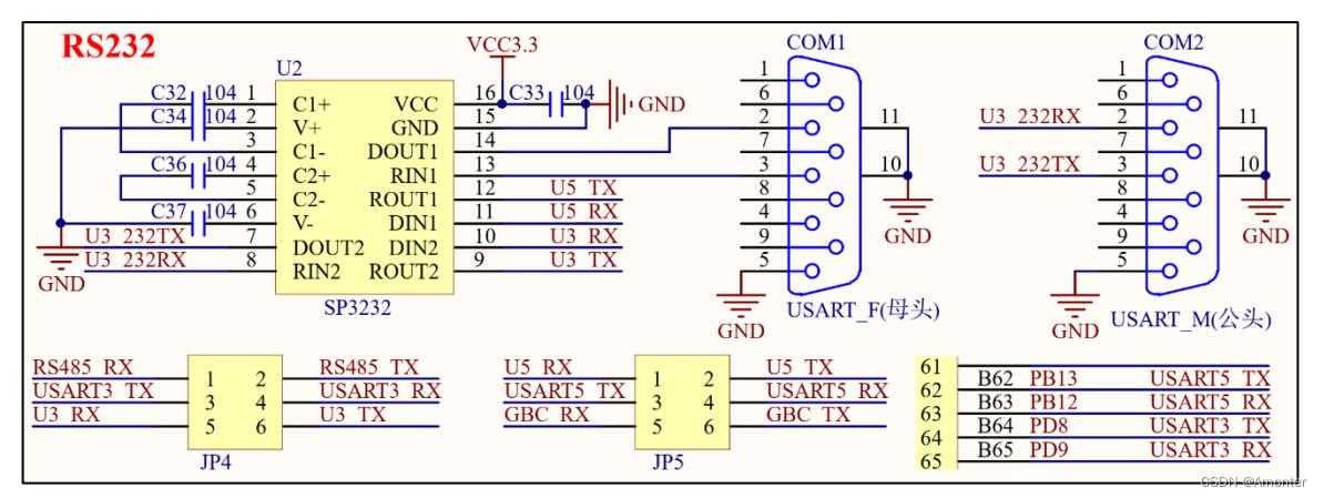 两块stm32串口通信_查询串口连接状态