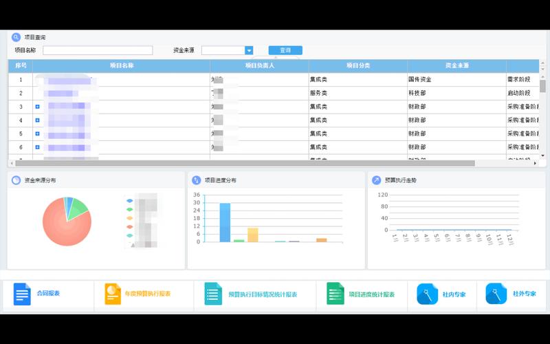 门户网站网站开发_网站管理