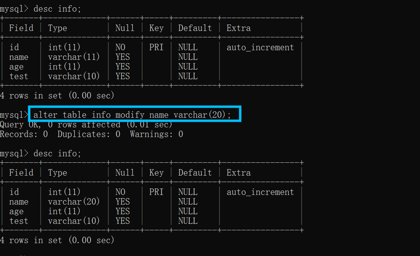 mysql修改列类型_修改列数据类型