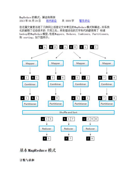 mapreduce 分类算法_分类