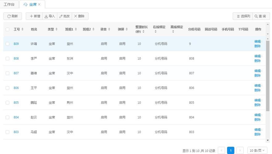 娄底网站建设的话术_查询座席当前的话路数