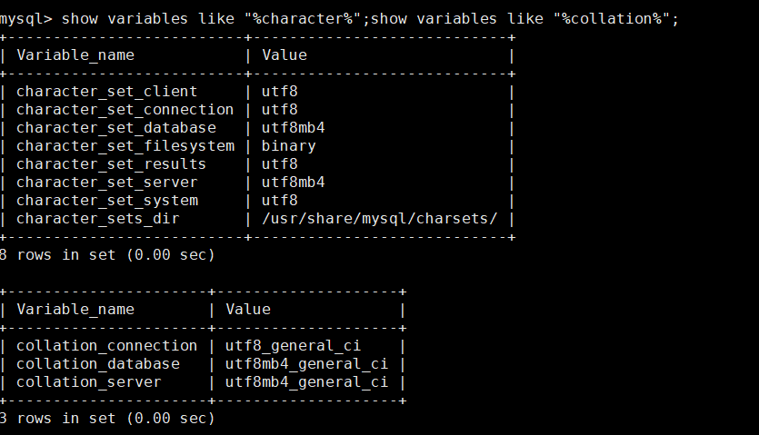 mysql gbk_SET CHARACTER