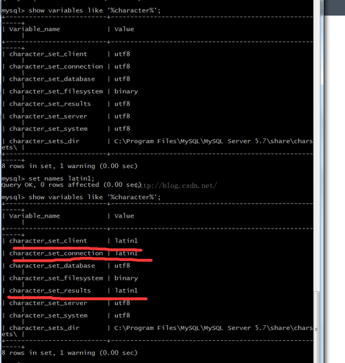 mysql gbk_SET CHARACTER