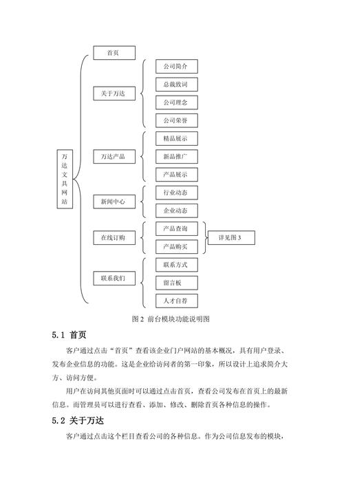 门户网站的案例分析_案例：贸易数据统计与分析