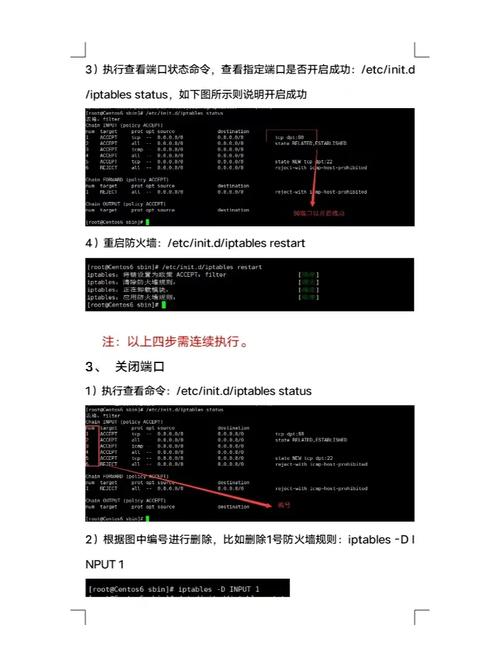 linux开21端口_端口