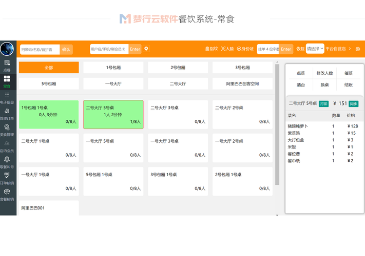 美食网站程序_网站管理