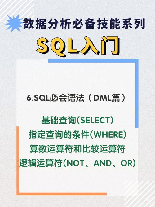 零基础学sql _学件简介