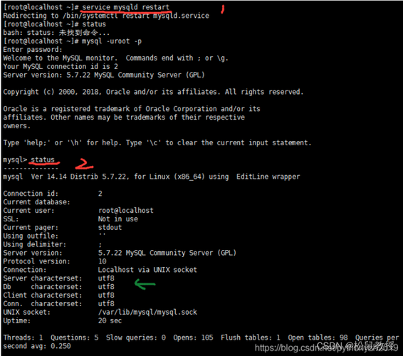 mysql tar_准备共享应用tar包