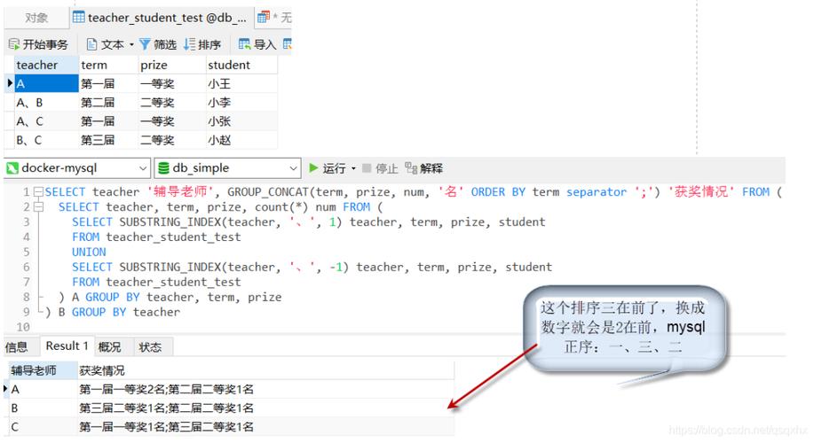 mysql 换行_发送短信如何换行？