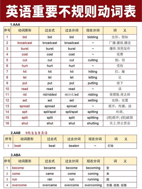 mapreduce 分词_分词