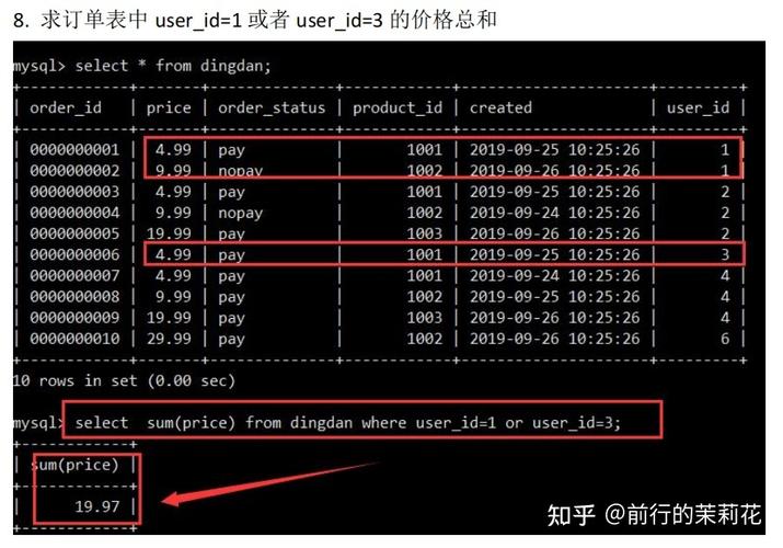 mysql分组函数_分组函数