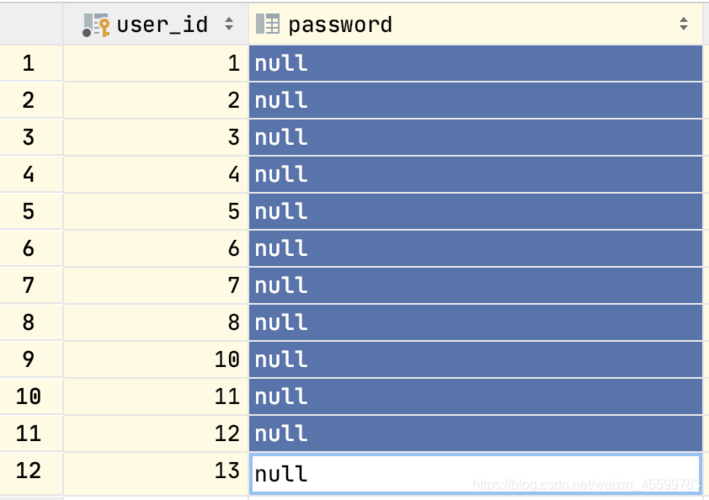 mysql遍历_MySQL到MySQL