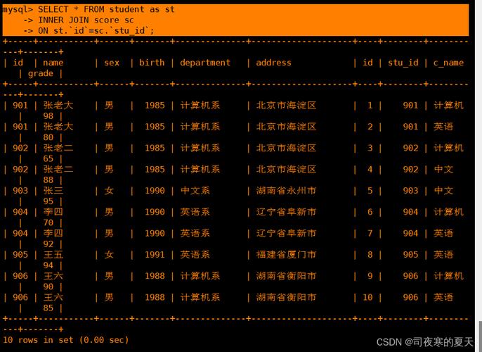 mysql 所有表_查询所有表