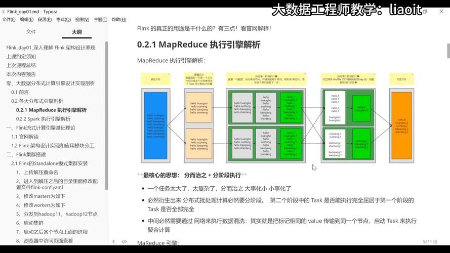 mapreduce 调试_MapReduce二次开发远程调试