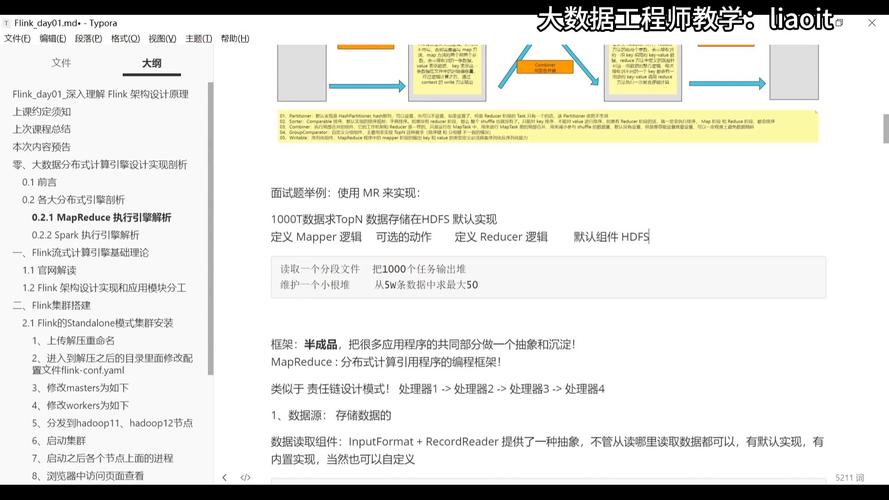 mapreduce 调试_MapReduce二次开发远程调试