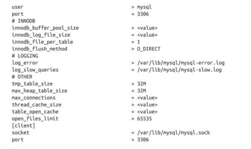 mysql 设置参数_设置参数