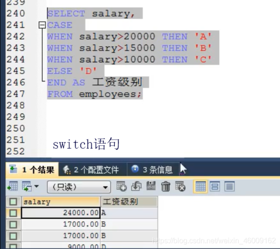 mysql 保留整数_保留关键字