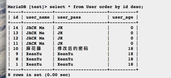 mysql升序和降序_总览