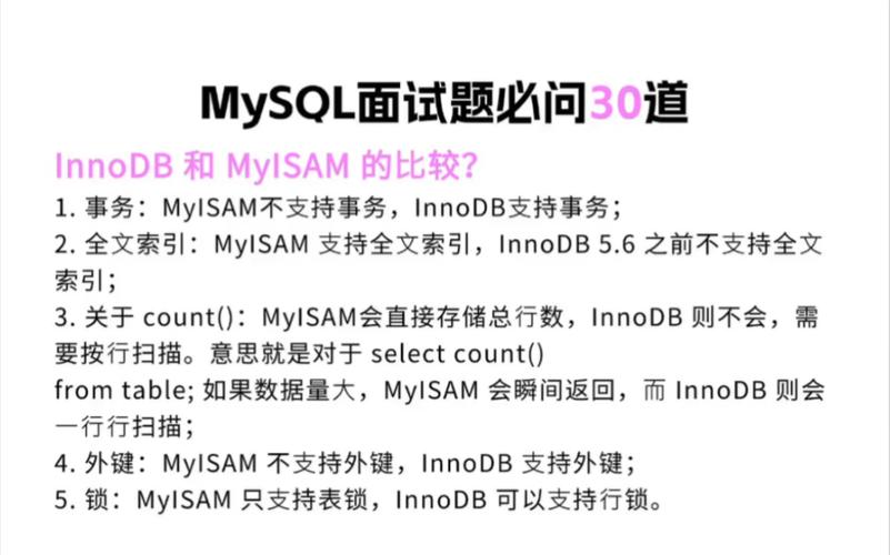 mysql索引面试题_索引