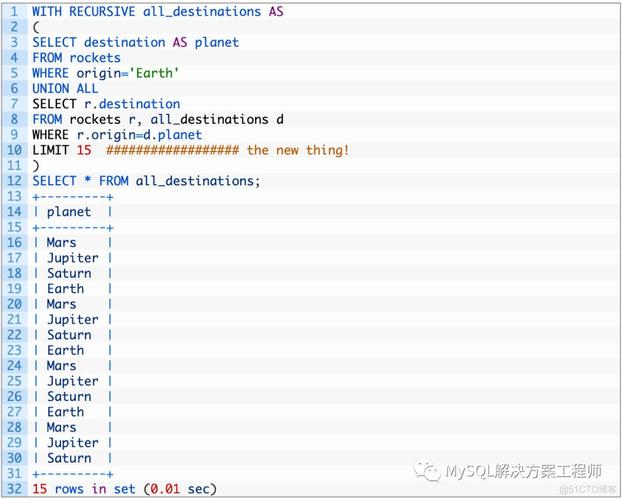 mysql 迭代查询_迭代