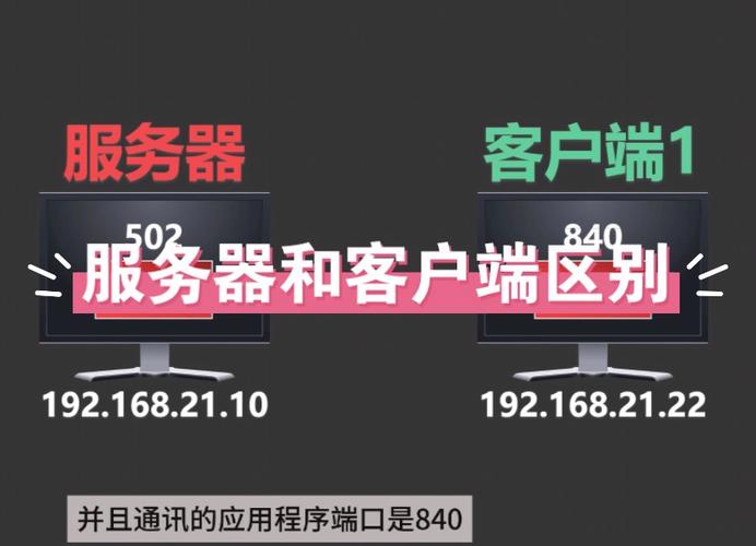 客户端和服务器有什么区别