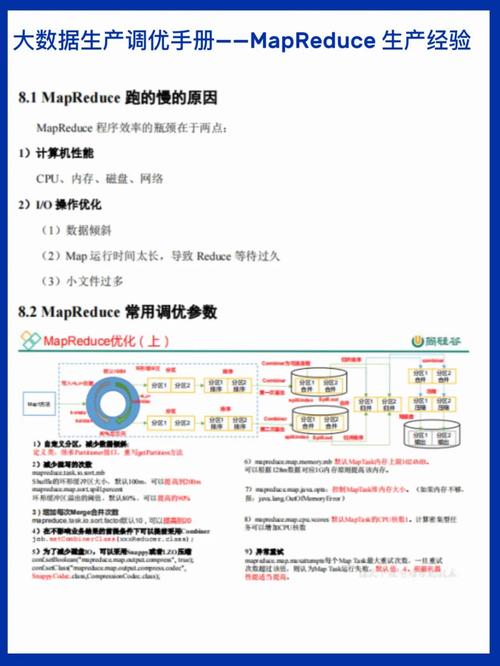 mapreduce 优点_典型SQL调优点