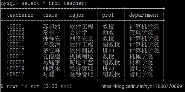 mysql进入表数据库_Mysql数据库