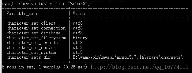 mysql查看字符集_如何修改GaussDB(for MySQL)数据库字符集