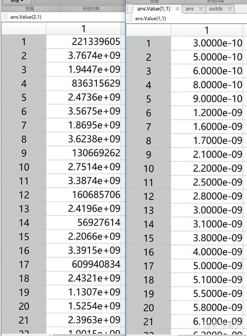 mapreduce结果value排序_排序查询结果