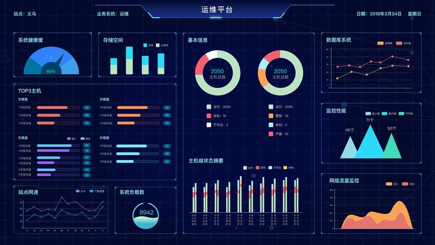 mapreduce 可视化_可视化