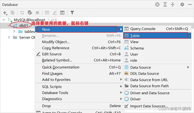 mysql 创建数据库sql_创建MySQL数据库