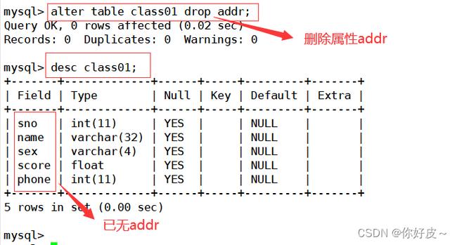 mysql 创建数据库sql_创建MySQL数据库