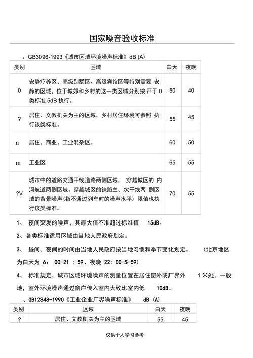 计算机服务器噪音标准是什么