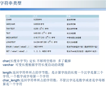 mysql 还原数据库1064_MySQL或MariaDB不同版本之间的语法差异