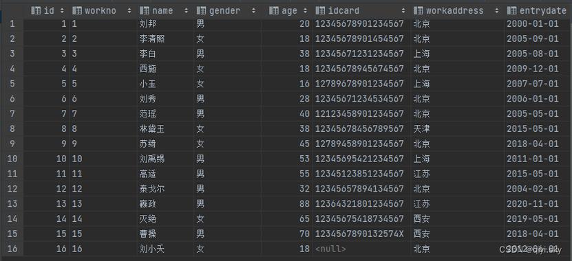 mysql数据库查看所有表的命令是_查看所有表