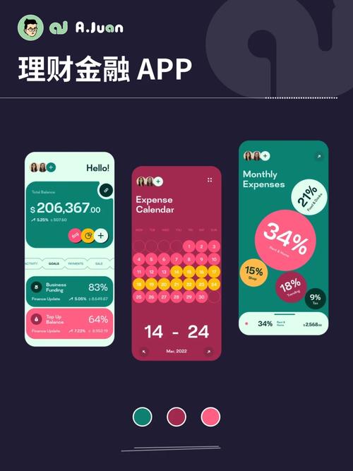 理财金融APP对服务器有什么要求