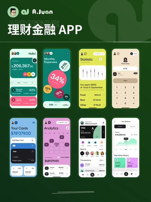 理财金融APP对服务器有什么要求