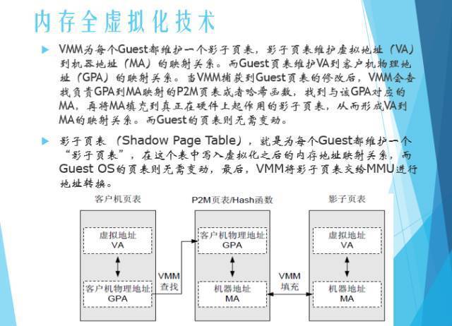 虚拟机为什么要跑五国服务器